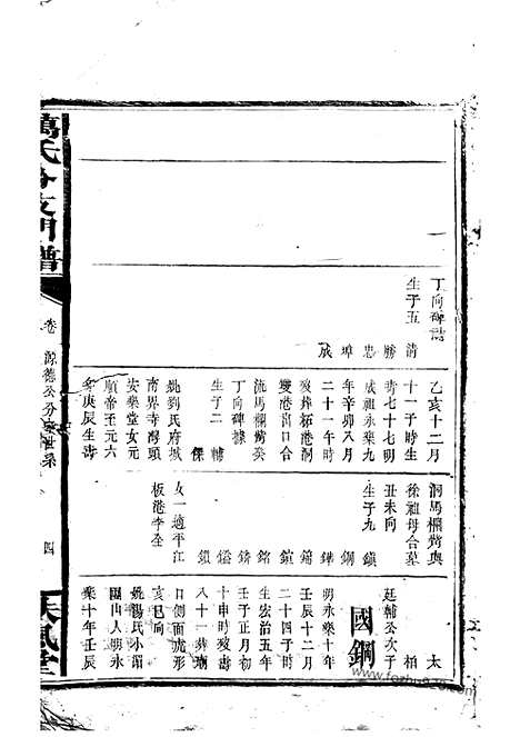 【万氏分支门谱】不分卷（巴陵家谱）_N0928.pdf