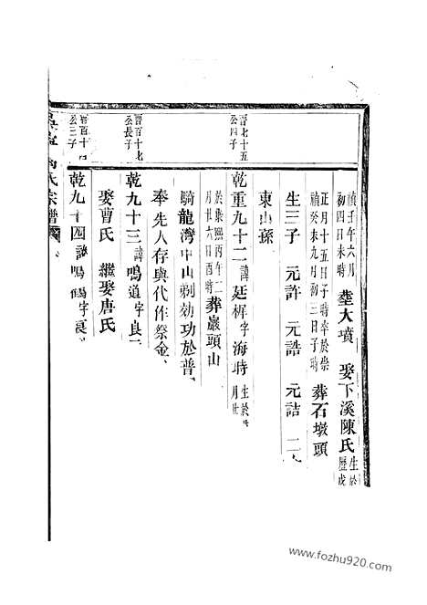 【吴宁葛氏宗谱】_N0950.pdf