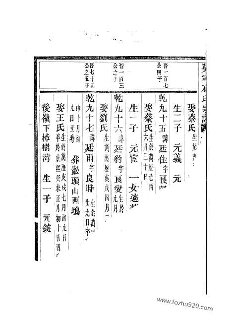 【吴宁葛氏宗谱】_N0950.pdf