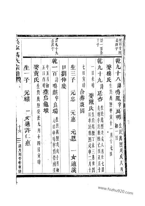 【吴宁葛氏宗谱】_N0950.pdf