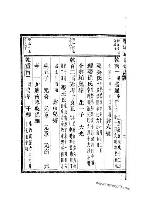 【吴宁葛氏宗谱】_N0950.pdf