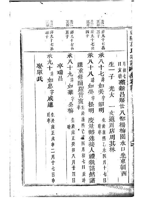 【东阳葛氏宗谱】_N0957.pdf