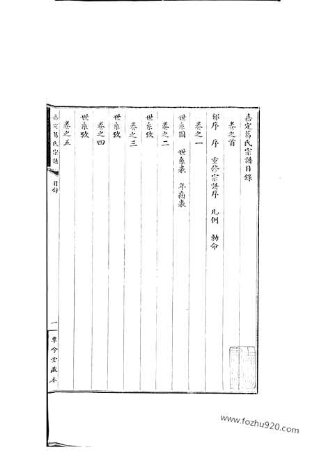 【嘉定葛氏宗谱】十卷_首一卷_N0959.pdf