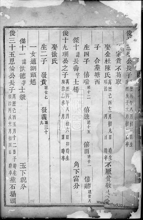 【眉山董氏宗谱】（永康家谱）_N0969.pdf