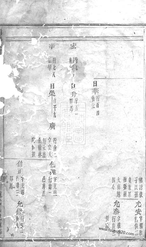 【浦阳董氏宗谱】_N0972.pdf