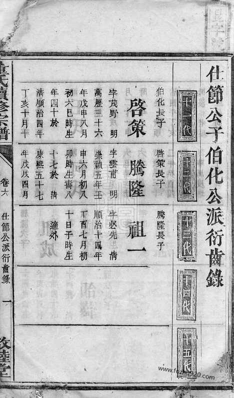 【董氏续修宗谱】（湖南家谱）_N0980.pdf