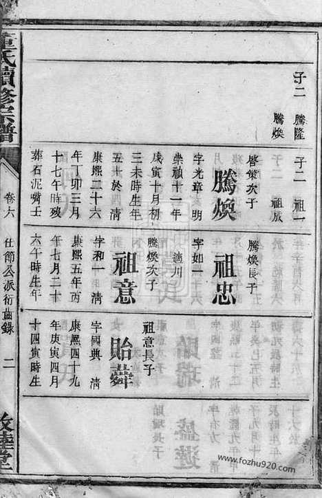 【董氏续修宗谱】（湖南家谱）_N0980.pdf