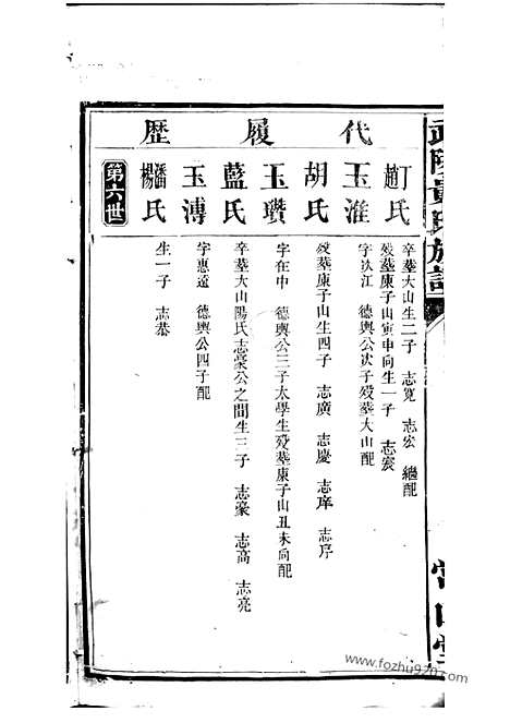 【武陵贵氏族谱】不分卷_N0996.pdf