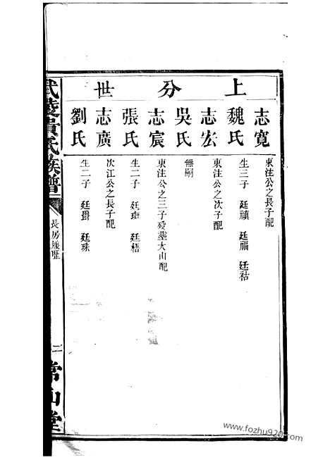 【武陵贵氏族谱】不分卷_N0996.pdf