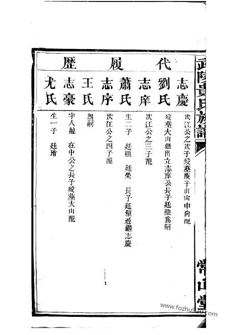 【武陵贵氏族谱】不分卷_N0996.pdf