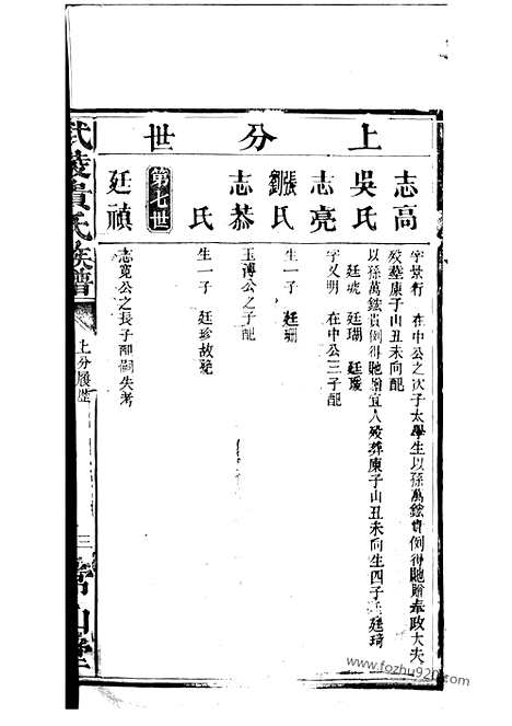 【武陵贵氏族谱】不分卷_N0996.pdf