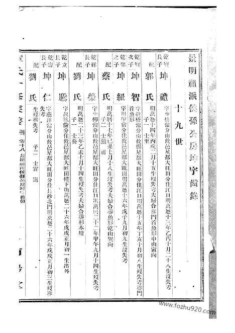 【单氏十修族谱】（湖南家谱）_N1003.pdf