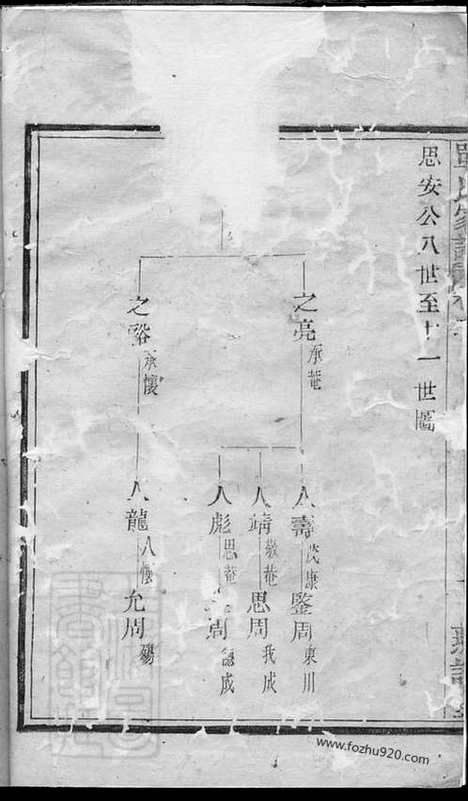 【萧山西河单氏家谱】_N1004.pdf