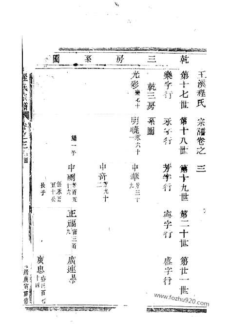 【玉溪程氏宗谱】_N1026.pdf