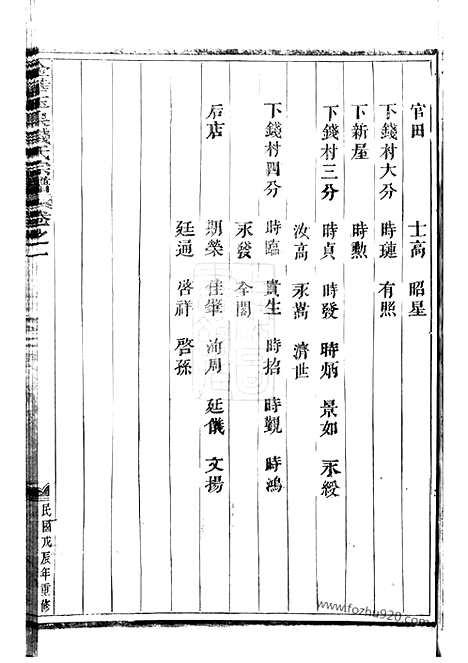 【程氏续修宗谱】（永康家谱）_N1028.pdf