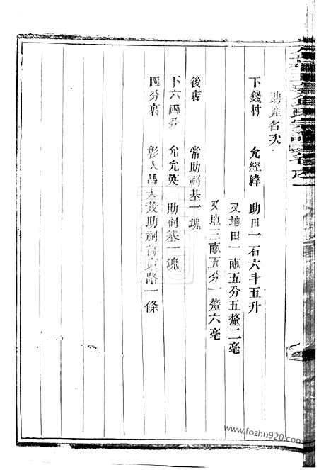 【程氏续修宗谱】（永康家谱）_N1028.pdf