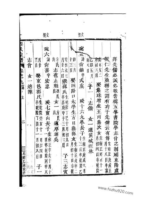 【程氏重修宗谱】（永康家谱）_N1029.pdf