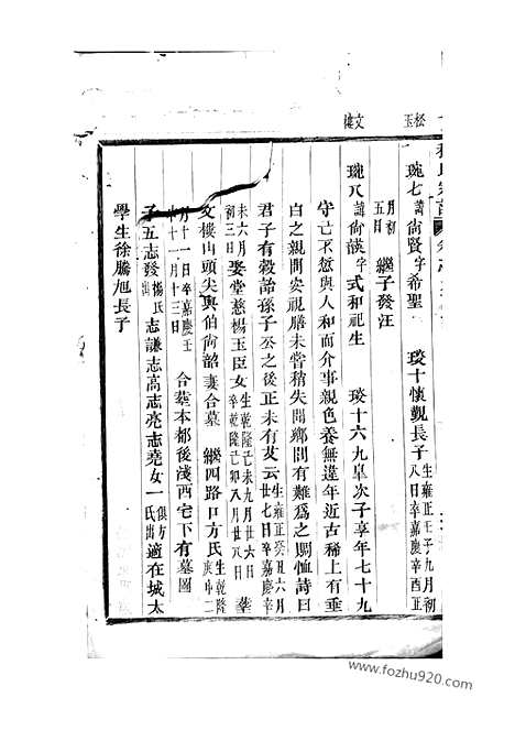 【程氏重修宗谱】（永康家谱）_N1029.pdf