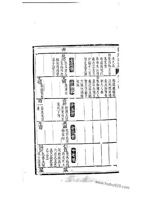 【程氏宗谱】（新安家谱）_N1082.pdf