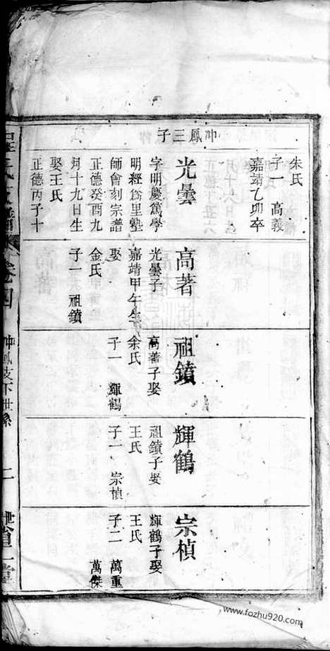 【皖灊天堂程氏续修支谱】（灊山家谱）_N1115.pdf