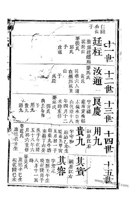 【白砂傅氏族谱】（上杭家谱）_N1122.pdf