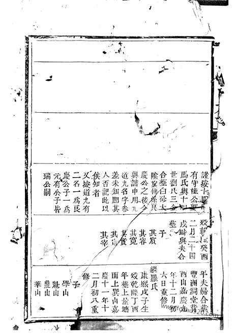 【白砂傅氏族谱】（上杭家谱）_N1122.pdf