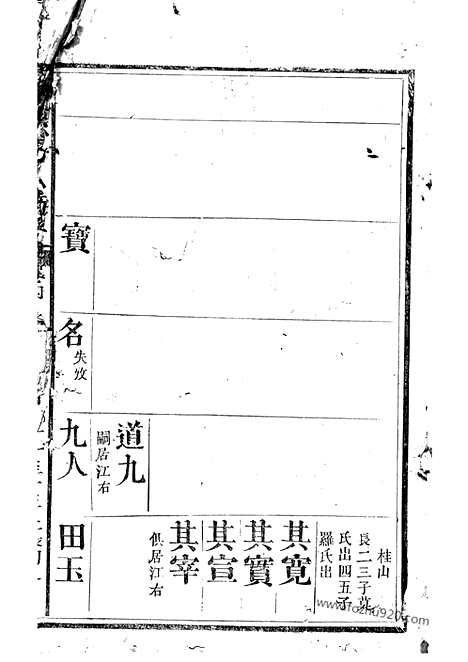 【白砂傅氏族谱】（上杭家谱）_N1122.pdf