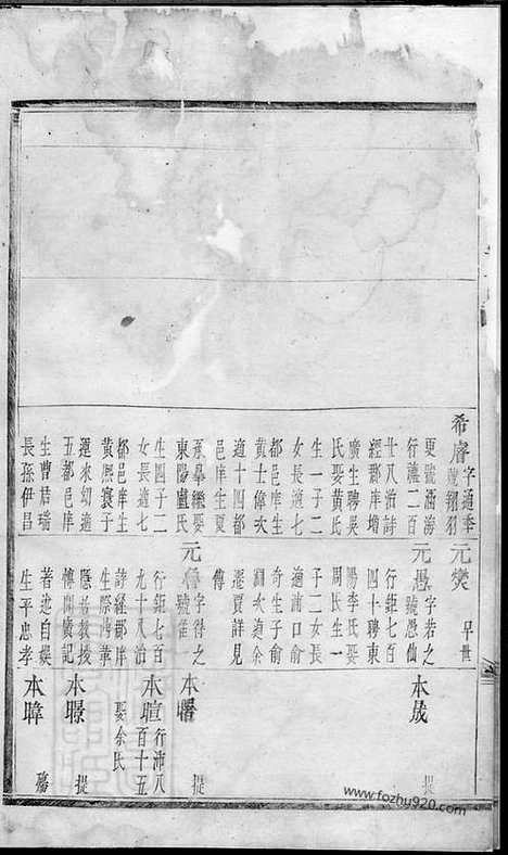 【东山傅氏宗谱】（金华家谱）_N1131.pdf