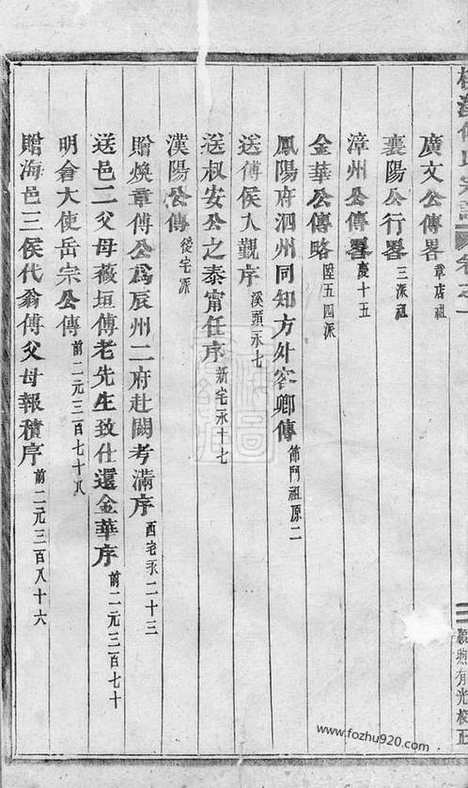 【浦阳柳溪傅氏宗谱】二十二卷_N1153.pdf