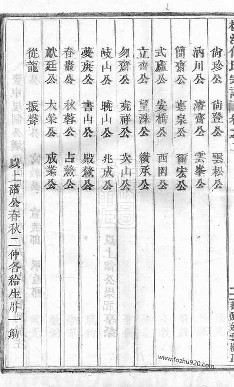 【浦阳柳溪傅氏宗谱】_N1156.pdf