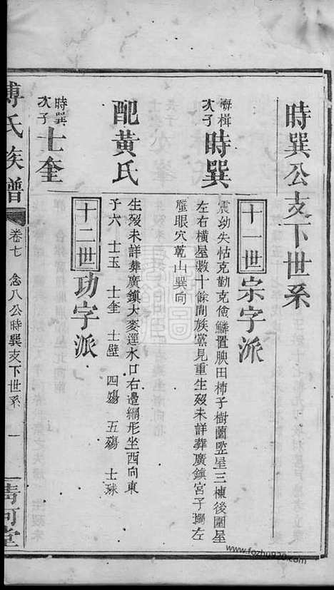 【傅氏族谱】（万载家谱）_N1160.pdf