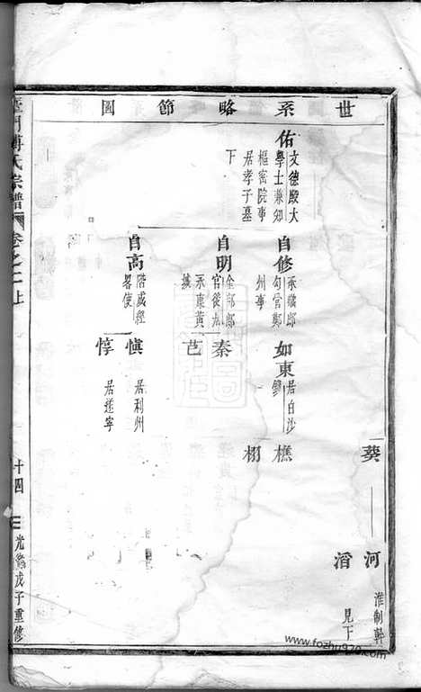 【台门傅氏宗谱】（义乌家谱）_N1175.pdf