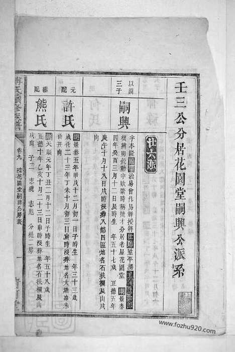 【傅氏四修族谱】（宁乡家谱）_N1179.pdf