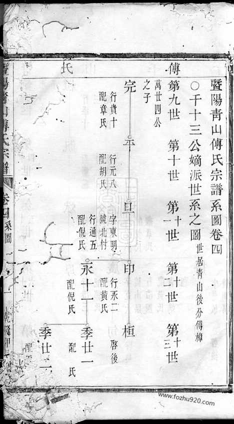 【暨阳青山傅氏宗谱】_N1183.pdf