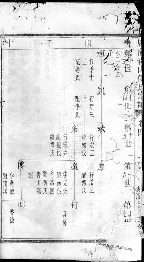 【暨阳青山傅氏宗谱】_N1183.pdf