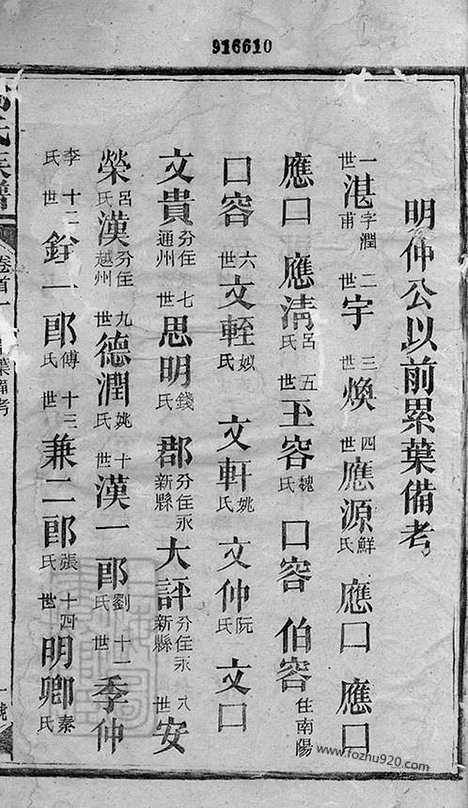 【邹氏族谱】二十一卷_首二卷（邵阳家谱）_N1217.pdf