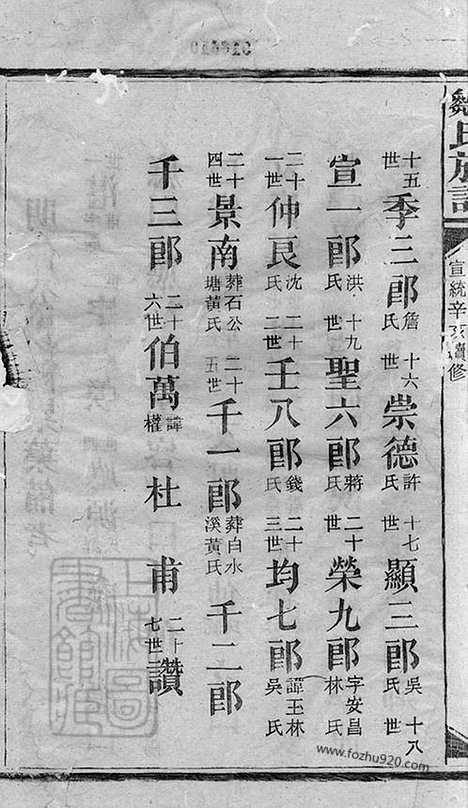 【邹氏族谱】二十一卷_首二卷（邵阳家谱）_N1217.pdf