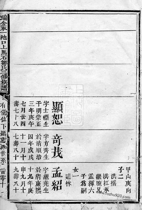 【瑞金承一池口上马石邹氏三修族谱】（瑞金家谱）_N1227.pdf