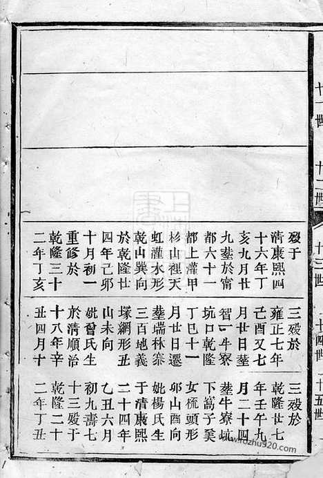 【瑞金承一池口上马石邹氏三修族谱】（瑞金家谱）_N1227.pdf