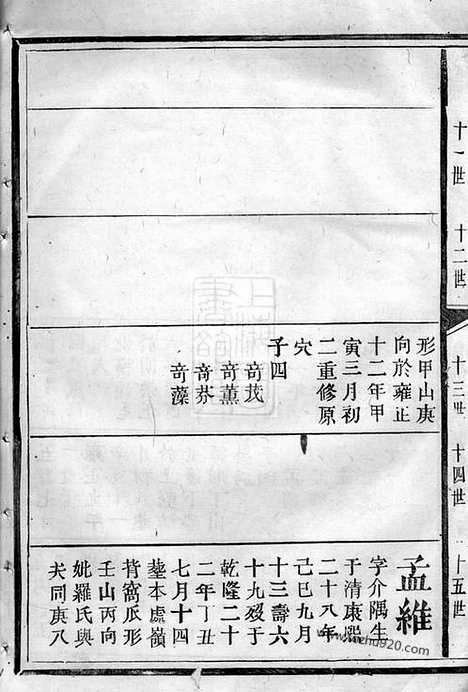 【瑞金承一池口上马石邹氏三修族谱】（瑞金家谱）_N1227.pdf