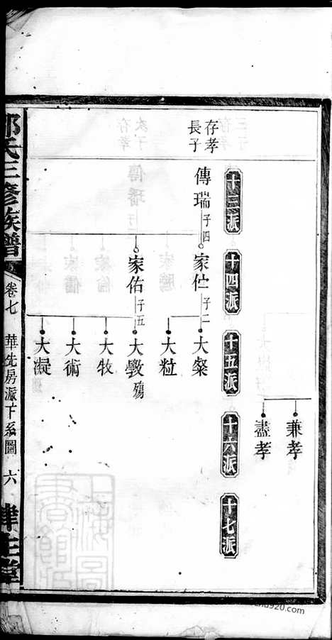 【邹氏三修族谱】（宁乡家谱）_N1229.pdf