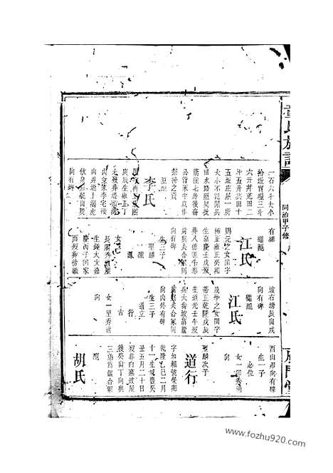 【童氏族谱】不分卷（长沙家谱）_N1240.pdf