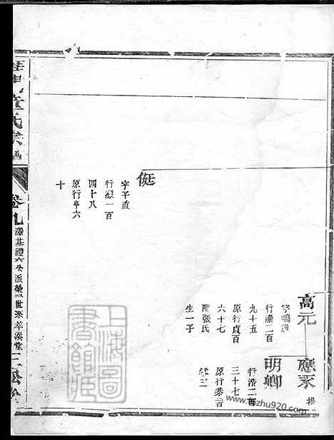 【雁门童氏宗谱】（兰溪家谱）_N1264.pdf