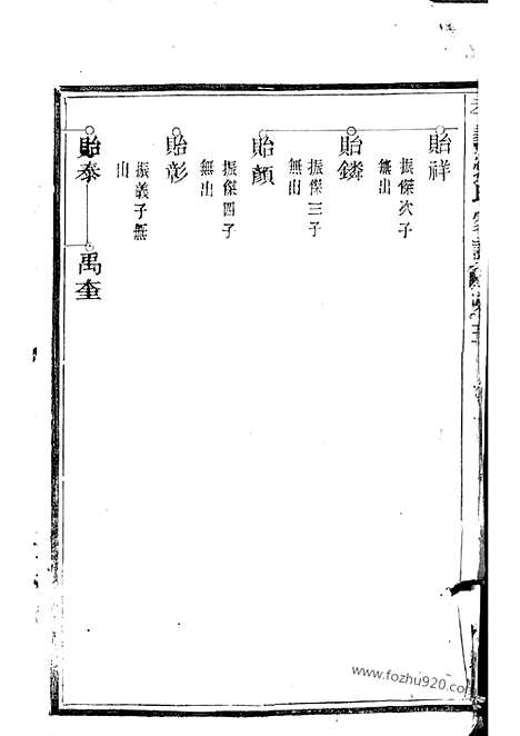 【劳氏家谱】（馀姚家谱）_N1270.pdf