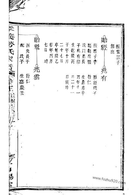 【劳氏家谱】（馀姚家谱）_N1270.pdf