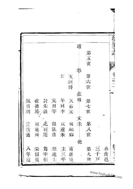 【汤氏族谱】（丹徒家谱）_N1276.pdf