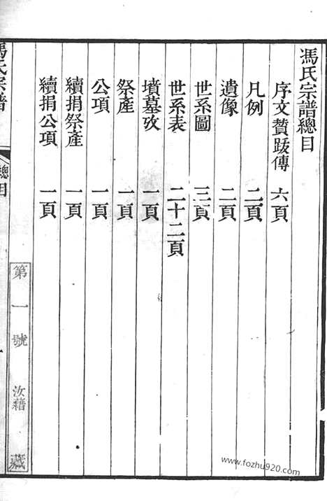 【冯氏宗谱】不分卷（吴江家谱）_N1330.pdf