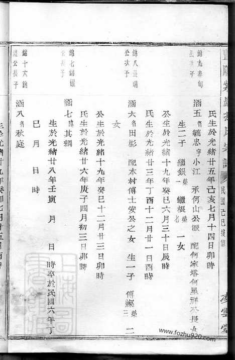 【暨阳紫岩冯氏宗谱】不分卷_N1359.pdf