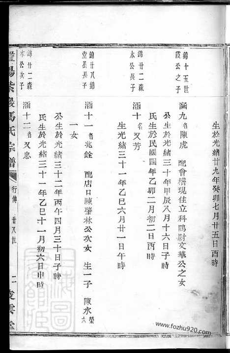 【暨阳紫岩冯氏宗谱】不分卷_N1359.pdf