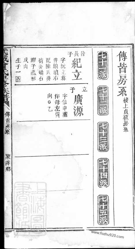 【武城曾氏重修族谱】不分卷（萍乡家谱）_N1361.pdf